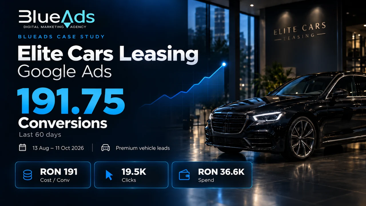 Elite Cars Leasing Google Ads case study cover
