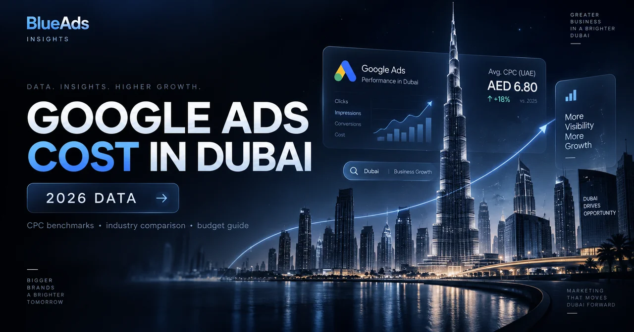 Google Ads Cost in Dubai — 2026 Data. BlueAds Insights cover with Dubai skyline.